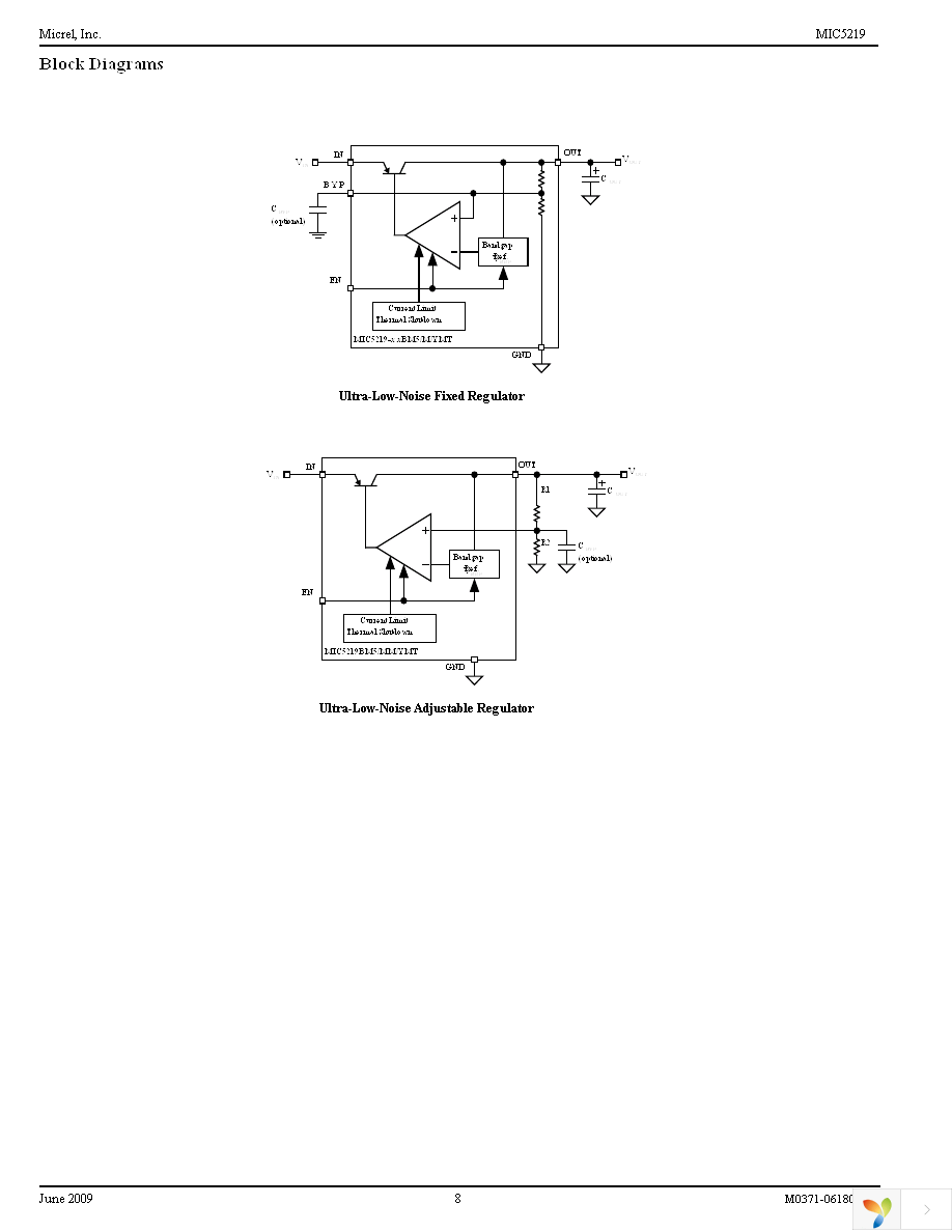 MIC5219-5.0YM5 TR Page 8